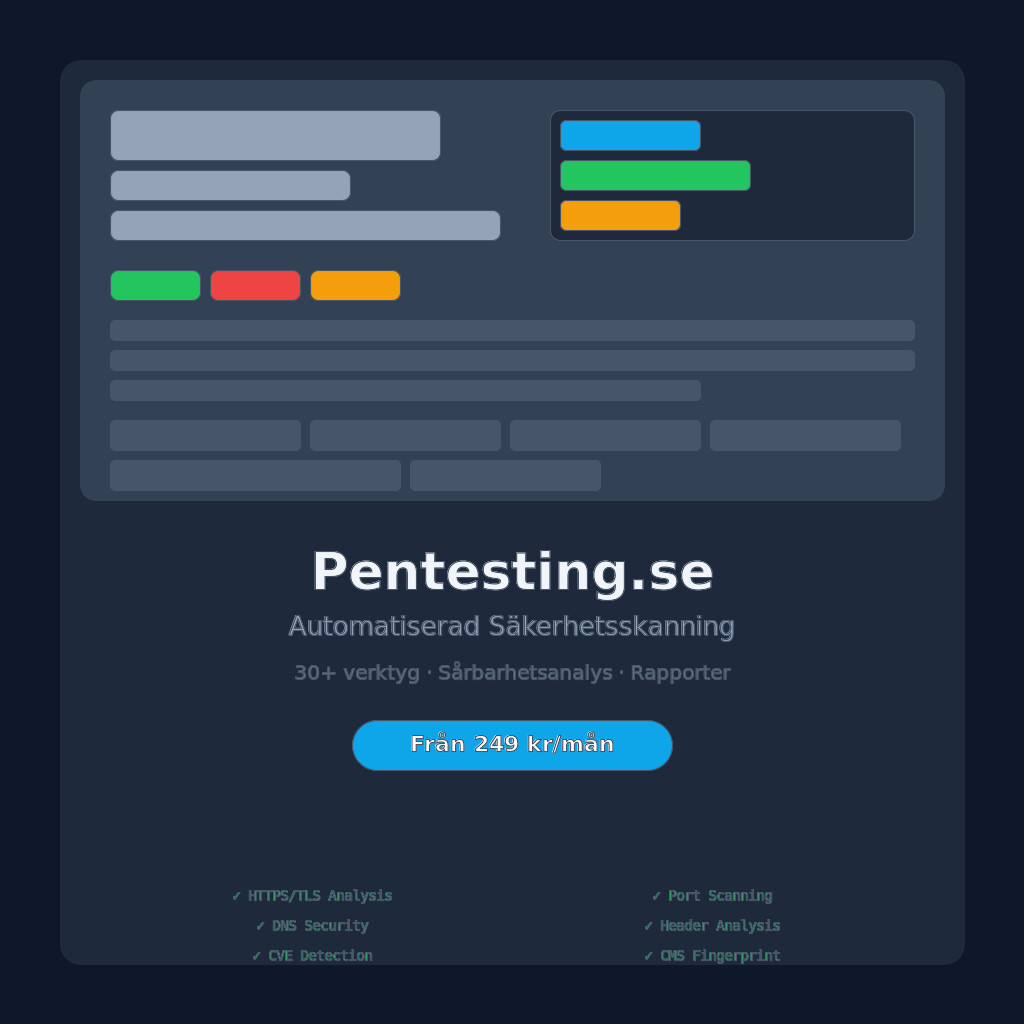 Pentesting.se - Automatiserad säkerhetsskanning